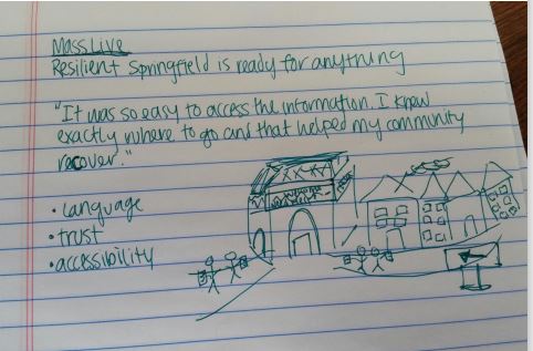 User-set case study image